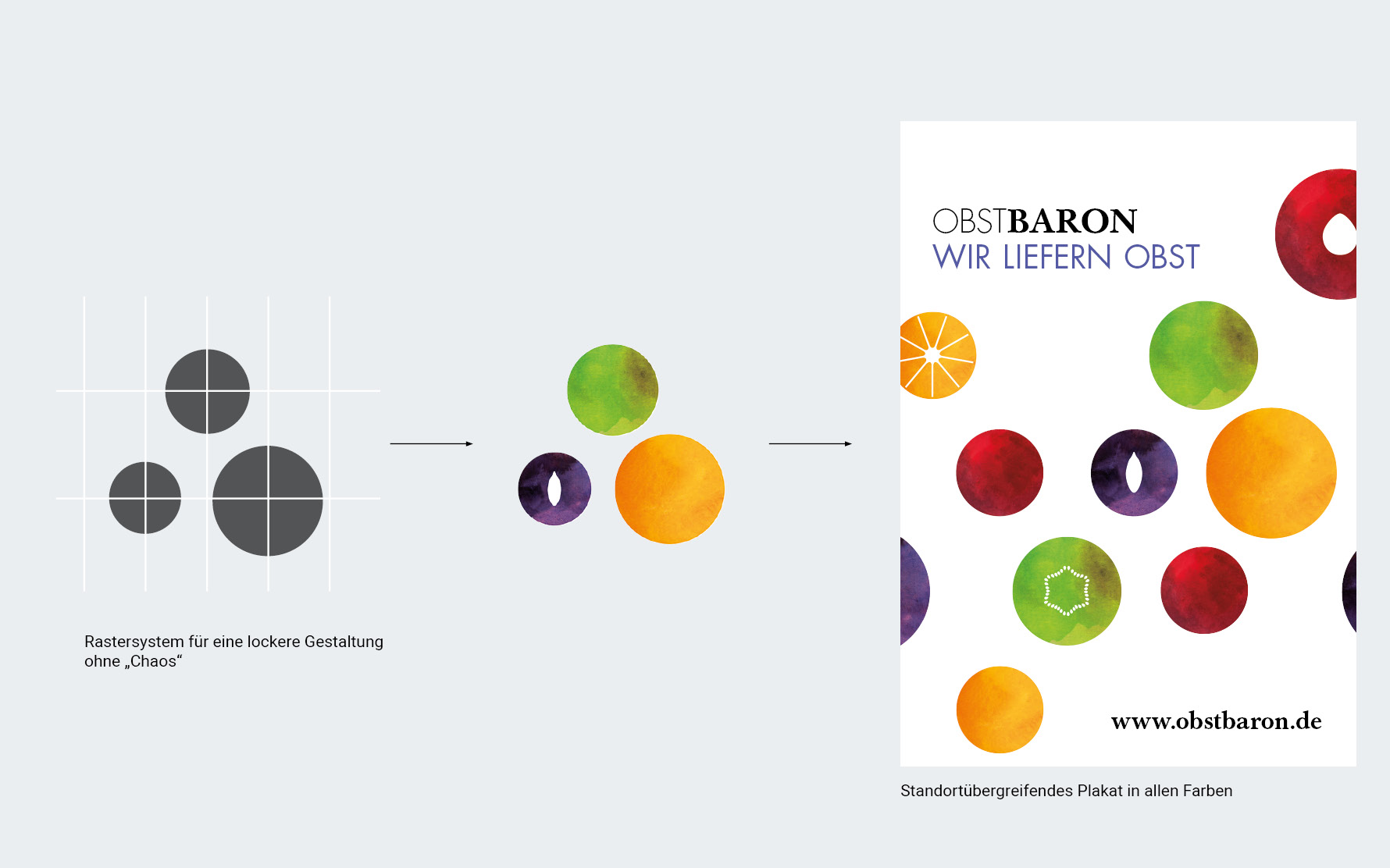 obstb_branding_gestaltungsregel