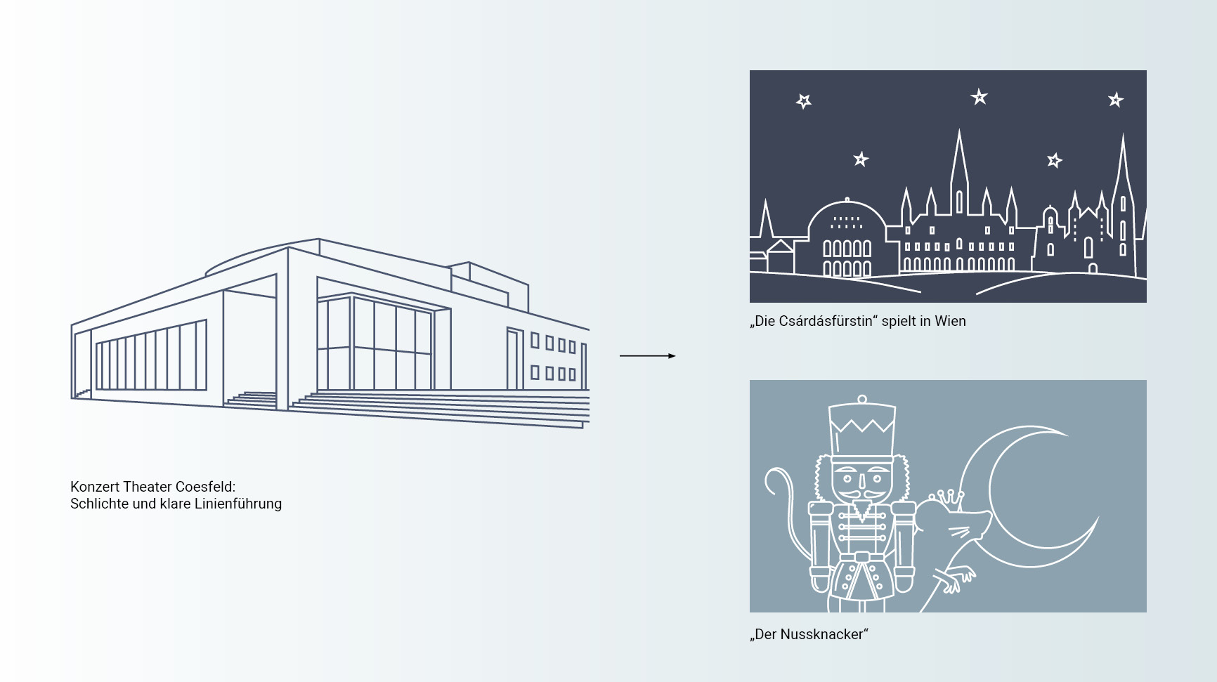 ktc_corporate_illustrationsstil Beispiele für den Illustrationsstil